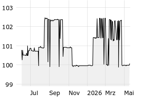  - 1y