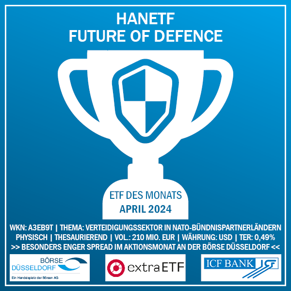 Quotrix April 2024: HANetf Future of Defence – Quotrix